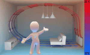 Ejemplo transmisión de calor por convección