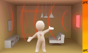 Ejemplo transmision de calor por radiación