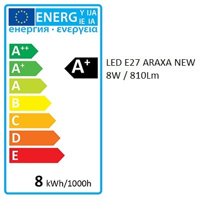 Bombilla LED ARAXA NEW E27 | 8W