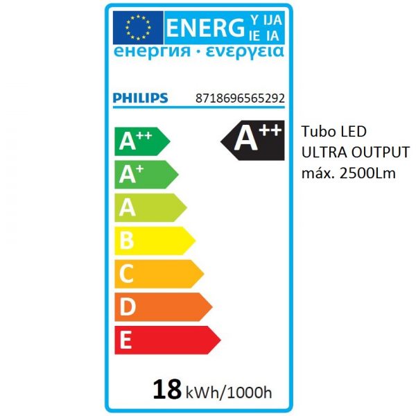 Tubo LED T8 Philips Master Ultra Output