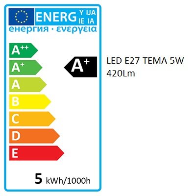 Bombilla LED TEMA E27 | 5W | 230VAC&DC