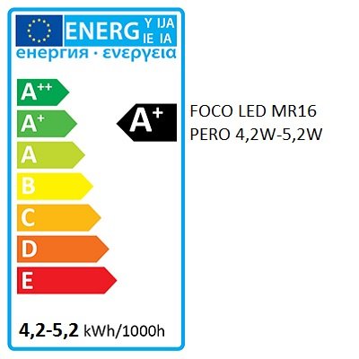 Dicroica LED MR16 PERO | 4,2W | 5,2W