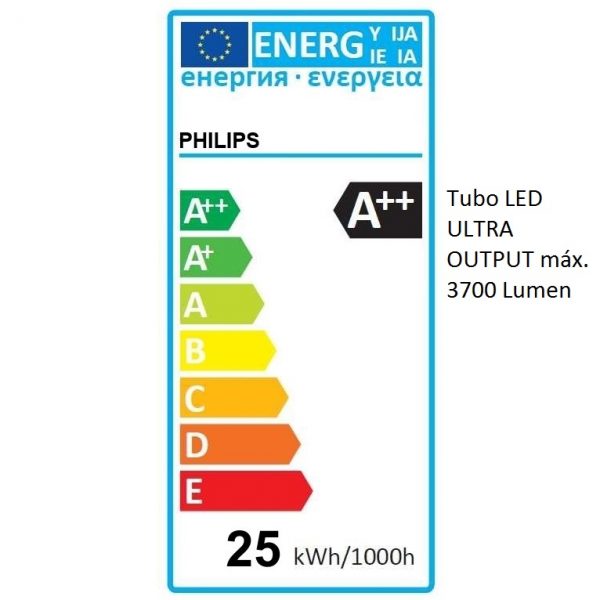 Tubo LED T8 Philips Master Ultra Output