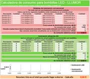 Equivalencia de Lumen a Vatios - LLUMOR: Información