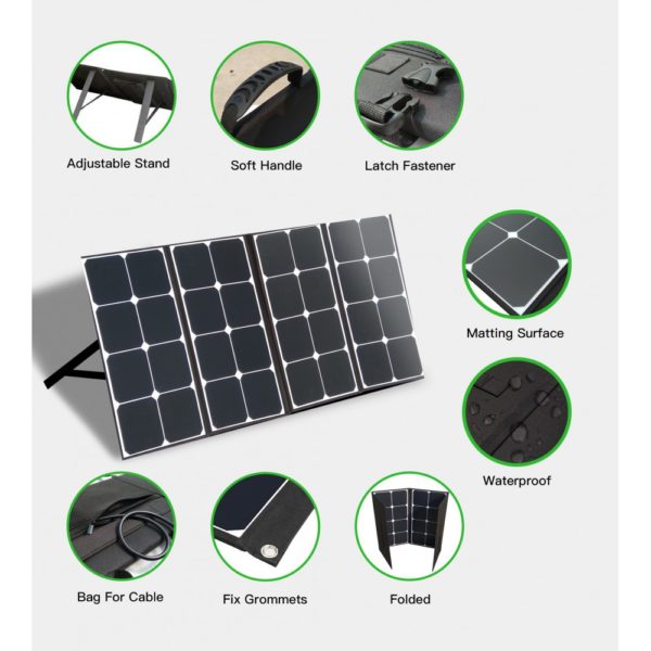 Detalles del panel solar plegable PowerOak