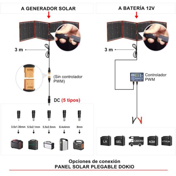 Conexión de panel solar plegable DOKIO