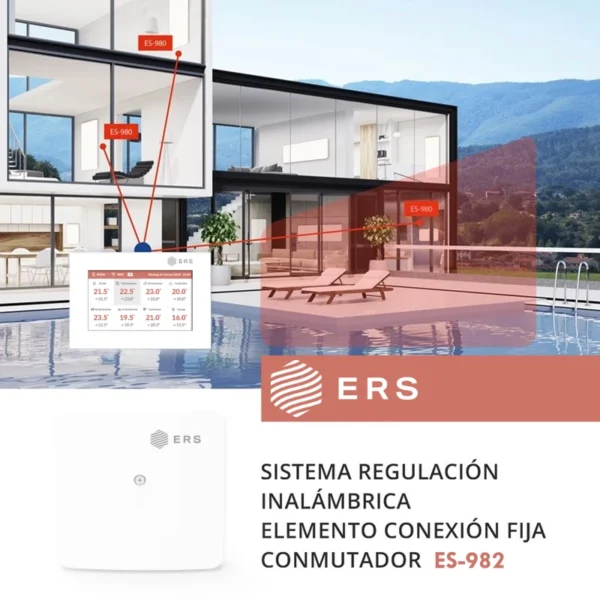 Esquema regulación calefacción eléctrica componente ERS ES-982