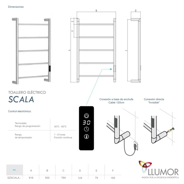 Toallero eléctrico SCALA detalles y conexión