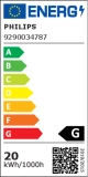 Eficiencia energética AR111 Philips 20W
